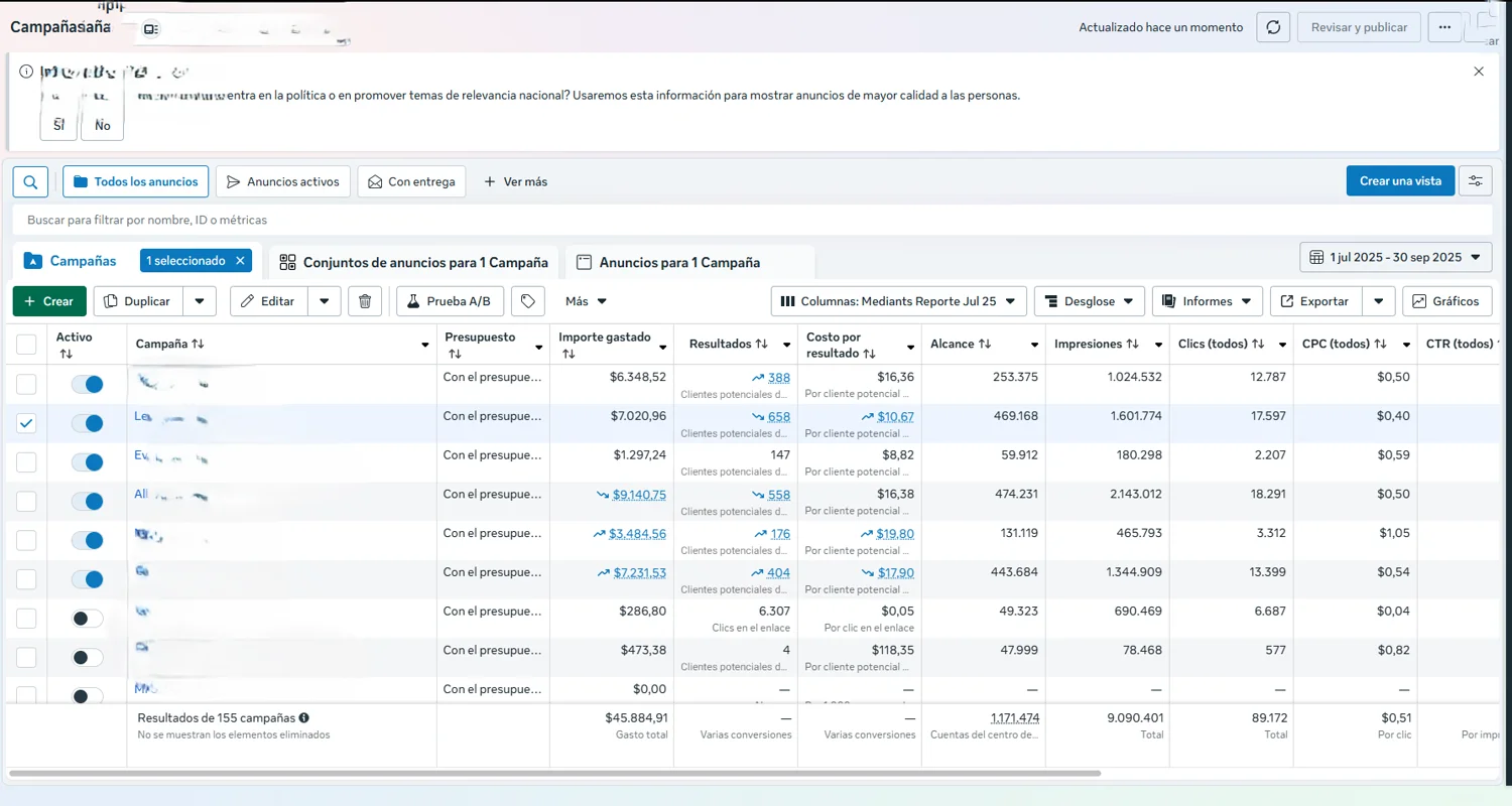 Resultado de Campaña