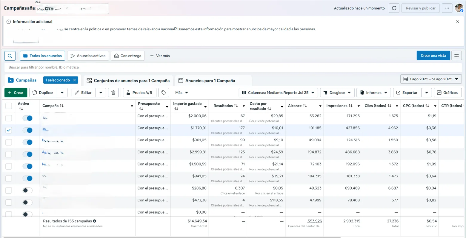 Resultado de Campaña