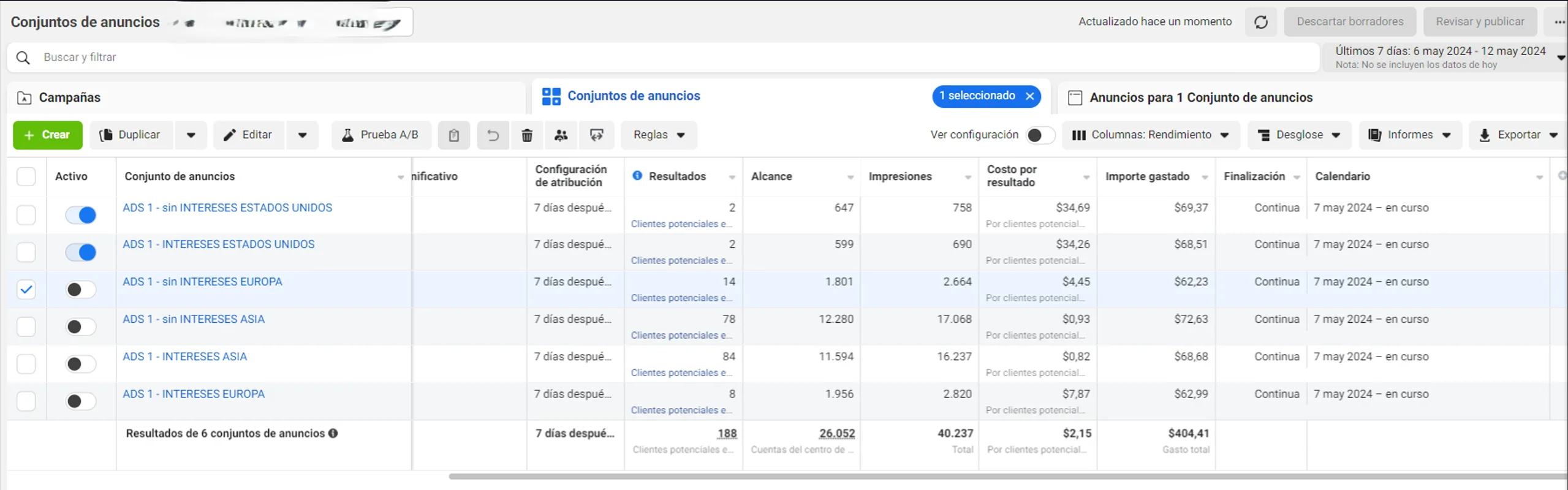 Resultado de Campaña