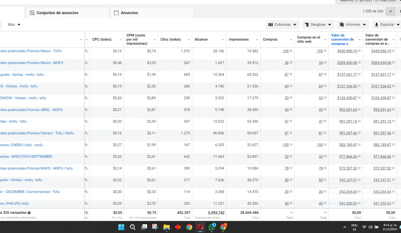 Resultado de Campaña
