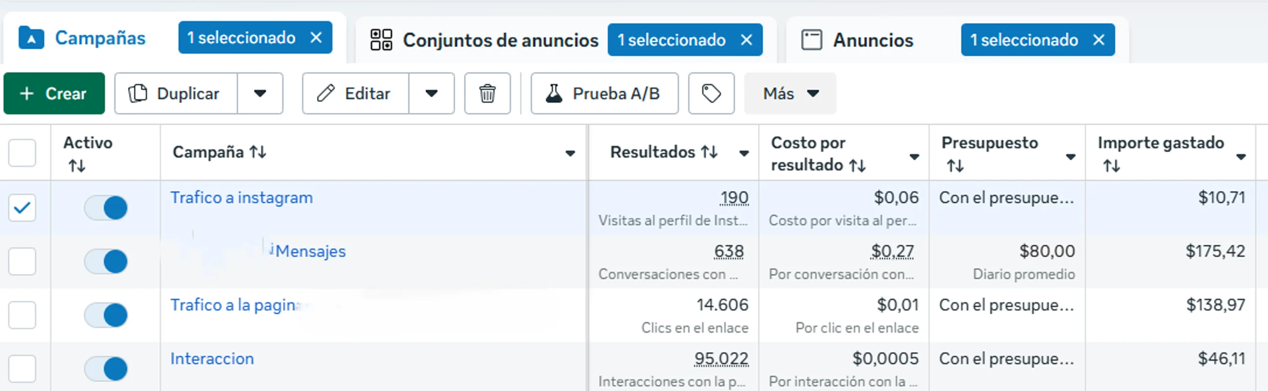 Resultado de Campaña