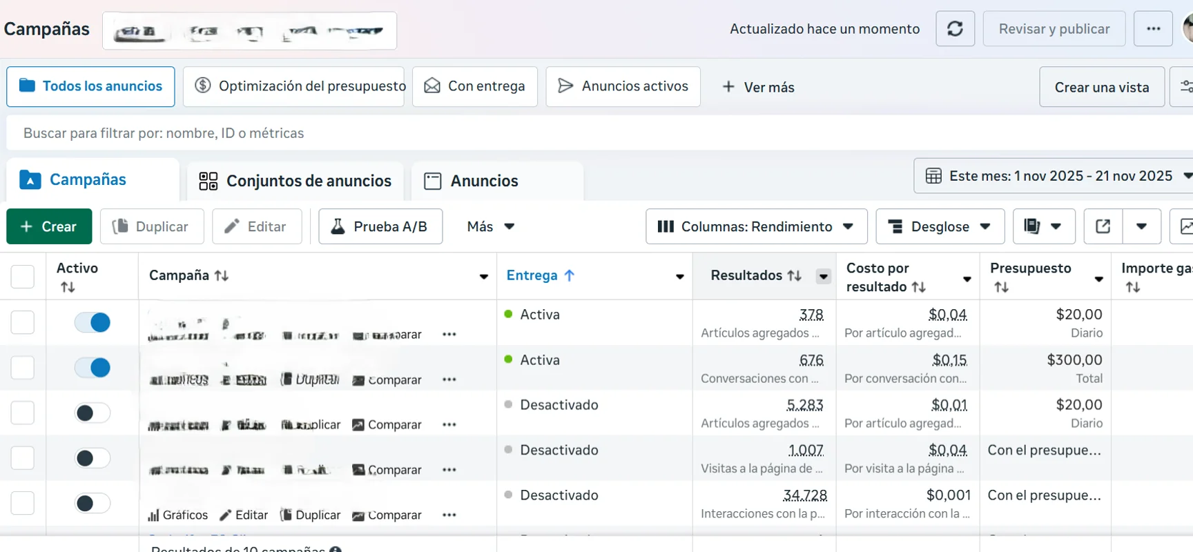 Resultado de Campaña